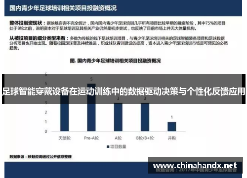 足球智能穿戴设备在运动训练中的数据驱动决策与个性化反馈应用